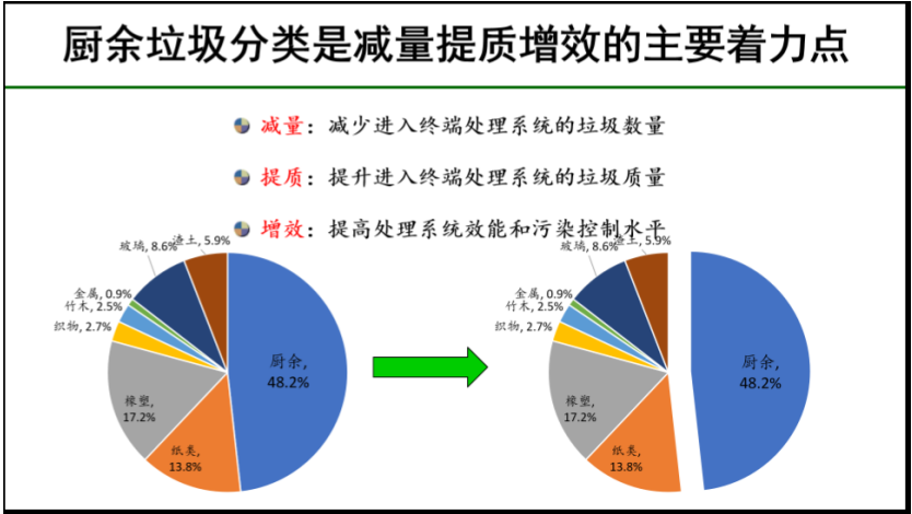 1567747673637724.png 1567747673637724.png