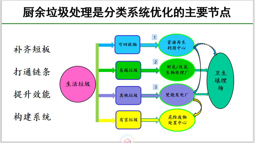 1567747722369325.png 1567747722369325.png